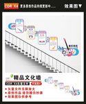 楼梯文化墙
