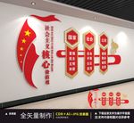 社会主义核心价值