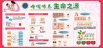 2018母乳喂养周