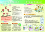 暑期学生安全