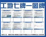 七牌一图