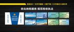 税务展板