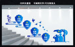 警察文化楼梯墙