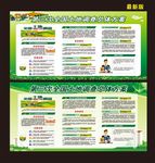 全国土地调查