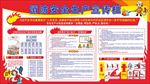 消防安全宣传栏