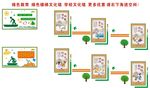 绿色楼梯文化墙 绿色教育