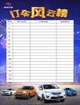 东南订车风云榜 四车