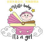 卡通婴儿EPS分层