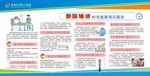 医院静脉输液宣传栏