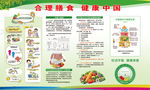平衡膳食宣传栏