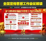 一图读懂全国宣传思想工作会议