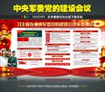 中央军委党的建设会议