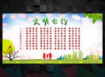 文明城市市民公约