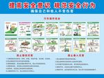 行车操作安全