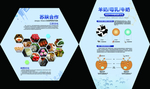 羊奶科技馆