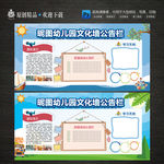 学校文化墙公告栏