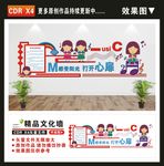 音乐室文化墙