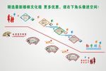 楼梯文化墙