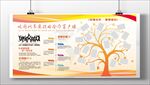企业文化墙