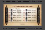 销售业绩龙虎榜