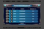 业绩龙虎榜微信稿
