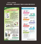 一图读懂旅游法 摘要 行业现状