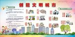 创建文明城市