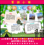 军训小报