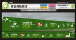围挡 房产围挡