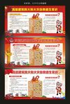 高层建筑防火和火灾自救逃生常识