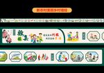 新农村墙绘乡村墙绘广告