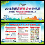 2018国家网络安全宣传周