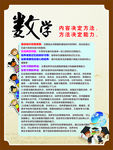 校园宣传版面   学习标语