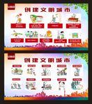 创建文明城市  文明漫画