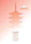 城市