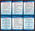 机房制作和流程图