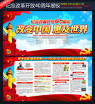 改革开放40周年