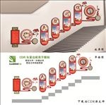 民族团结楼梯文化墙