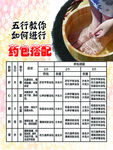 五行教你如何药包搭配