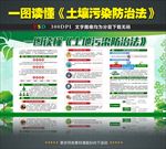 图解土壤污染防治法图解