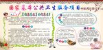 中医药保健宣传栏