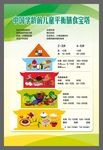中国学龄前儿童平衡膳食宝塔