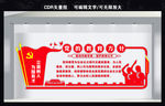 教育方针