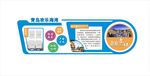 企业文化墙