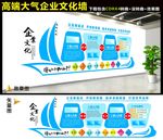 企业文化墙