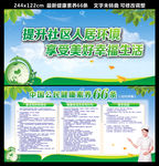 2015版健康素养