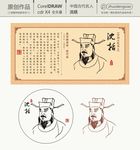 中国古代名人矢量图 沈括