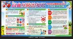 高血压