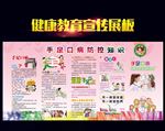 手足口病防控知识