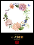 花卉标题